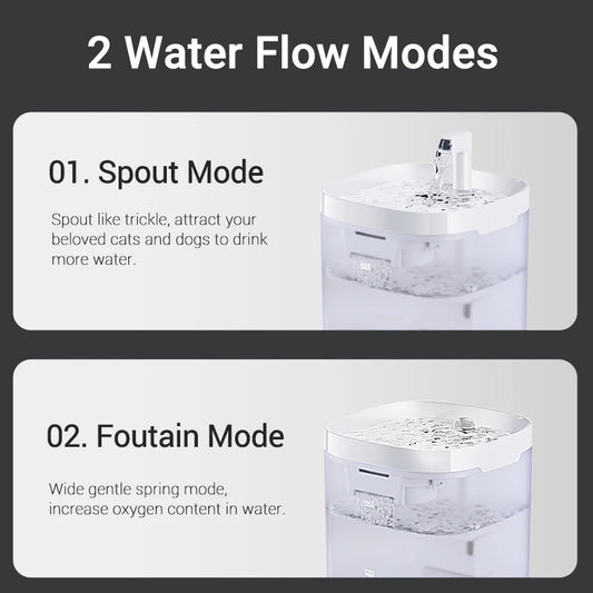 ROJECO Smart Cat Water Fountain Automatic Pet Water Dispenser For Cats Dog Drinking Purifier Fountain with Recirculate Filters.