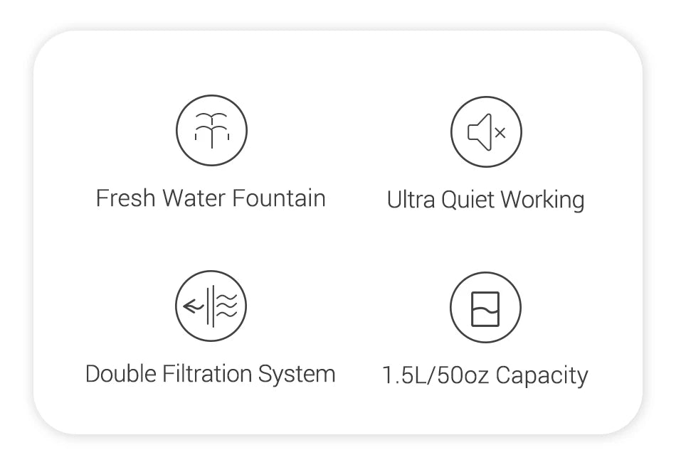 ROJECO Smart Cat Water Fountain Automatic Pet Water Dispenser For Cats Dog Drinking Purifier Fountain with Recirculate Filters.