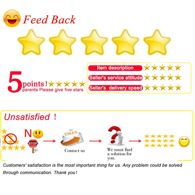 Cat Mouth Cover for Bathing & Trimming