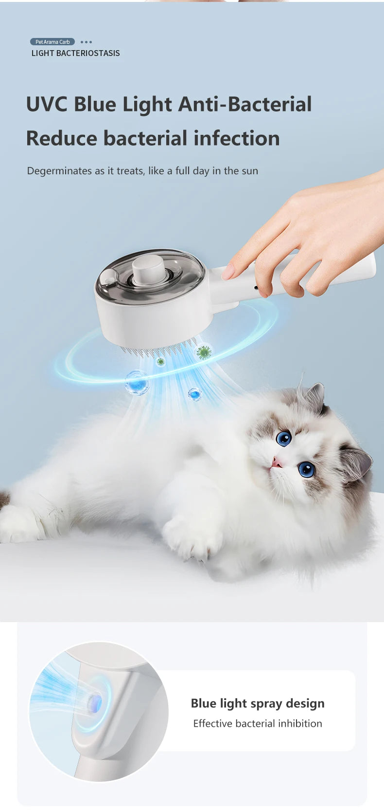 3-in-1 Electric Pet Grooming Brush