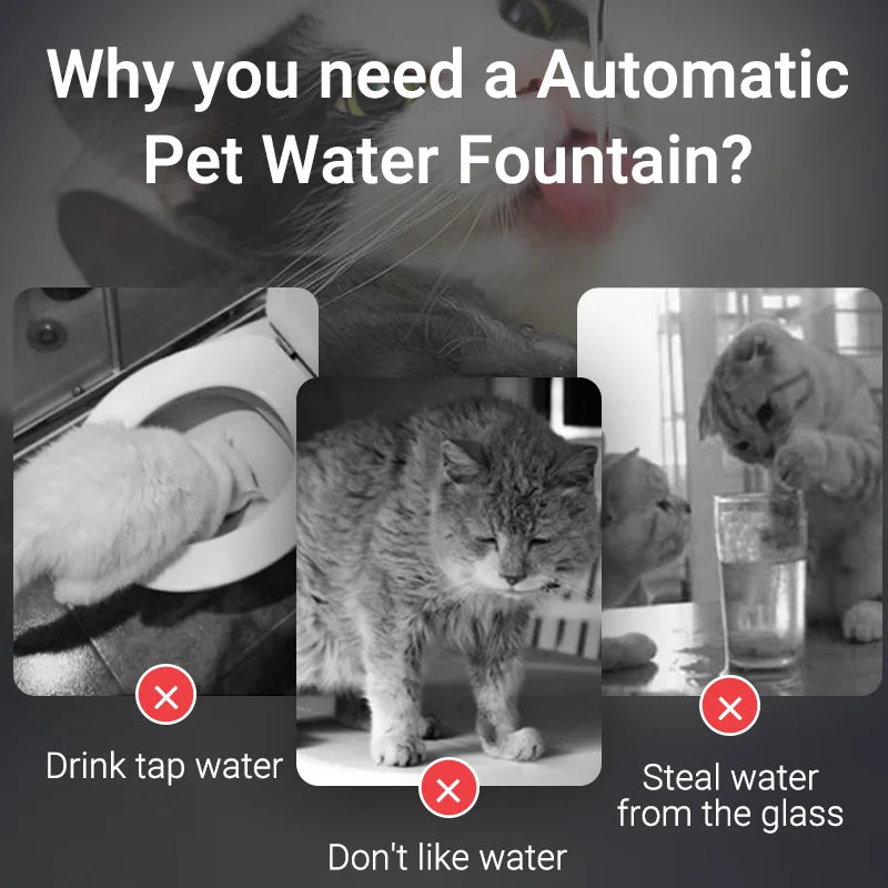 ROJECO Smart Cat Water Fountain Automatic Pet Water Dispenser For Cats Dog Drinking Purifier Fountain with Recirculate Filters.