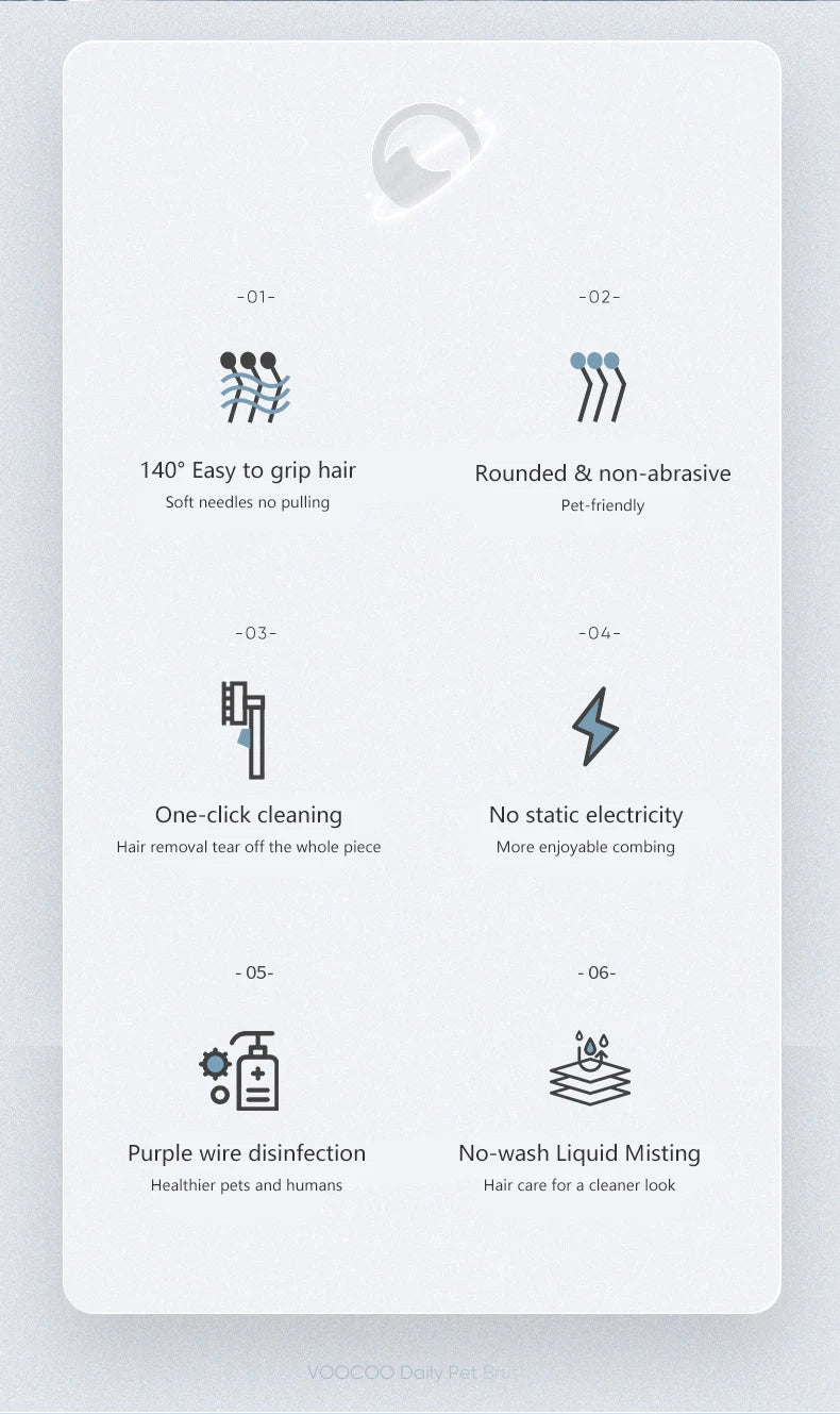 3-in-1 Electric Pet Grooming Brush