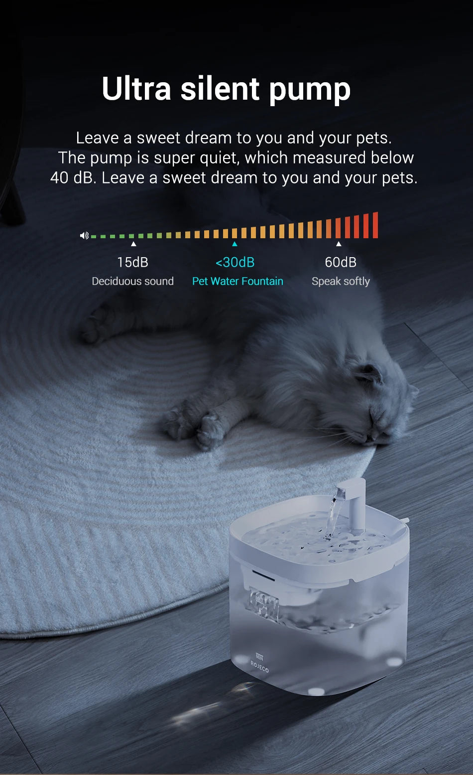 ROJECO Smart Cat Water Fountain Automatic Pet Water Dispenser For Cats Dog Drinking Purifier Fountain with Recirculate Filters.