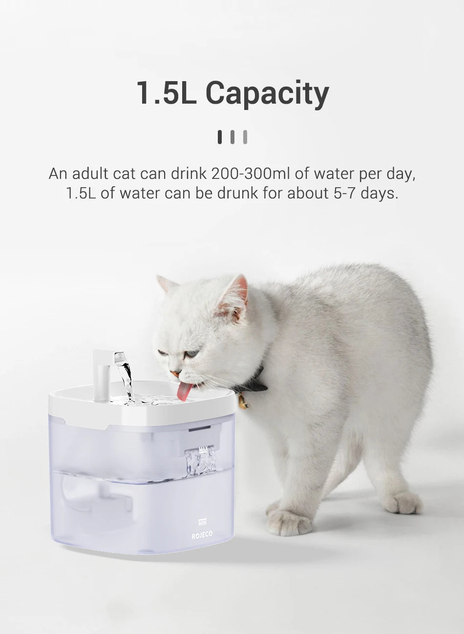 ROJECO Smart Cat Water Fountain Automatic Pet Water Dispenser For Cats Dog Drinking Purifier Fountain with Recirculate Filters.