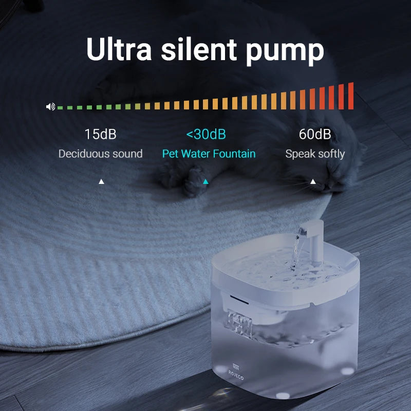 ROJECO Smart Cat Water Fountain Automatic Pet Water Dispenser For Cats Dog Drinking Purifier Fountain with Recirculate Filters.