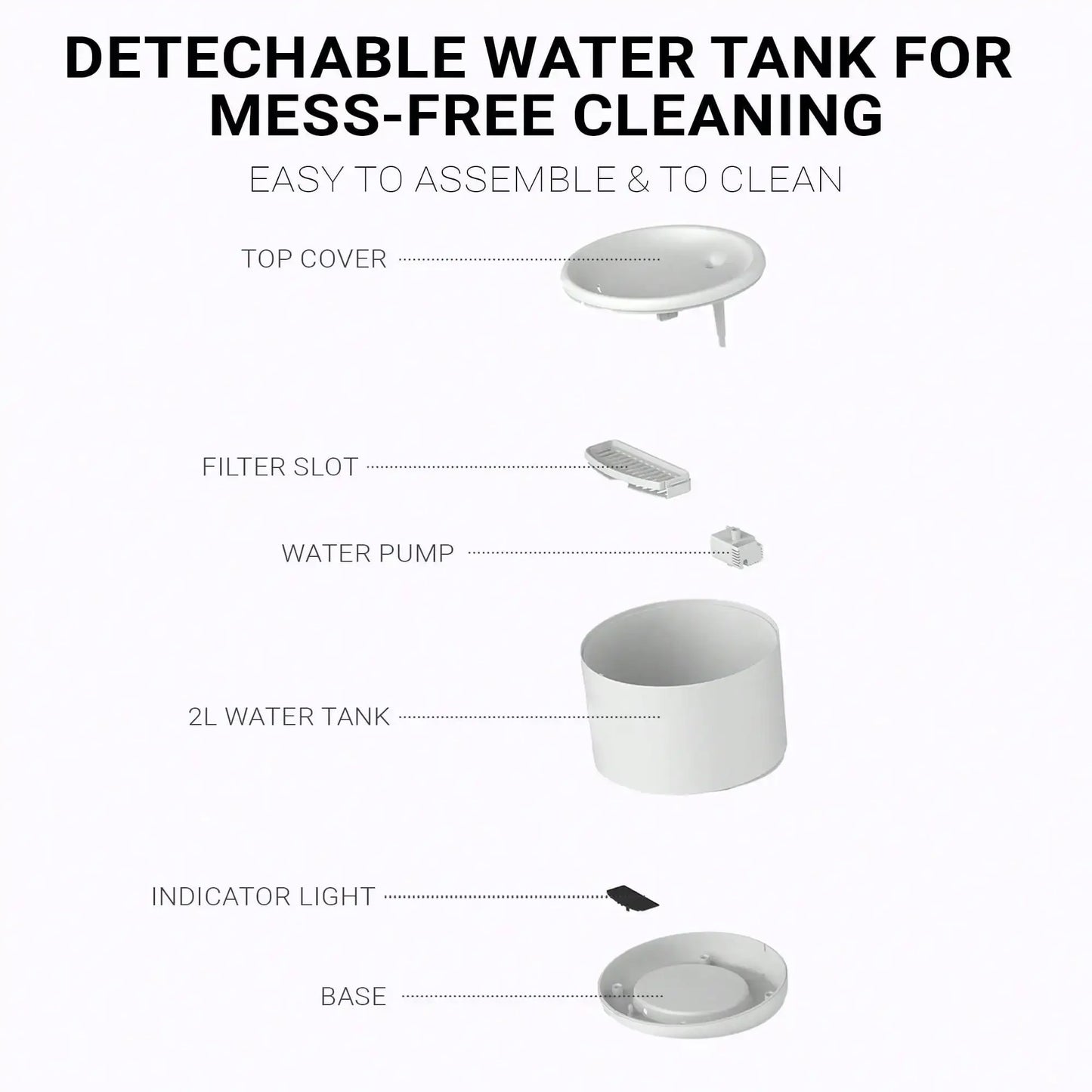 Smart Cat and Dog Drinking Fountain: Automatic Cat and Dog Drinking Machine Ultra-quiet and energy-saving,2.0-liter water tank.