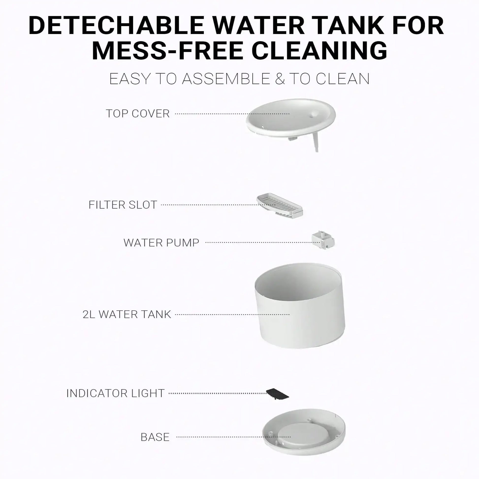 Smart Cat and Dog Drinking Fountain: Automatic Cat and Dog Drinking Machine Ultra-quiet and energy-saving,2.0-liter water tank.